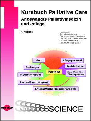 cover image of Kursbuch Palliative Care. Angewandte Palliativmedizin und -pflege